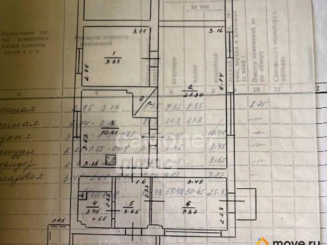 Квартира продажа в Апшеронск, Краснодарский Край