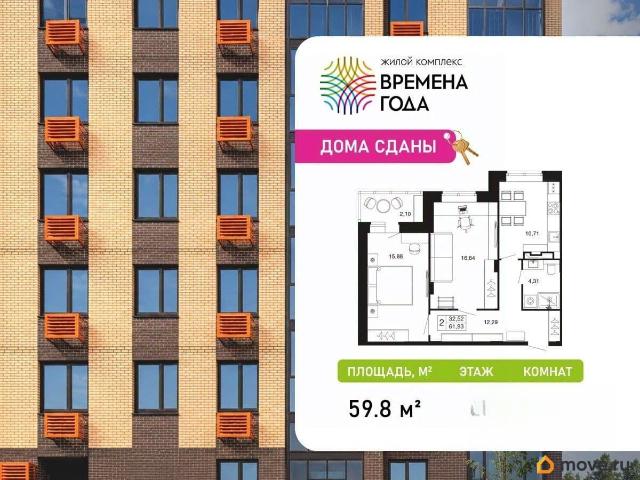 Квартира продажа в Апрелевка, Наро-Фоминский городской округ