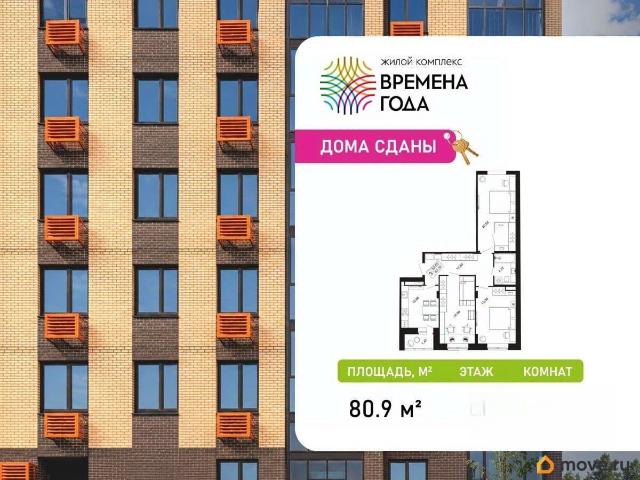 Квартира продажа в Апрелевка, Наро-Фоминский городской округ