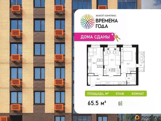 Квартира продажа в Апрелевка, Наро-Фоминский городской округ