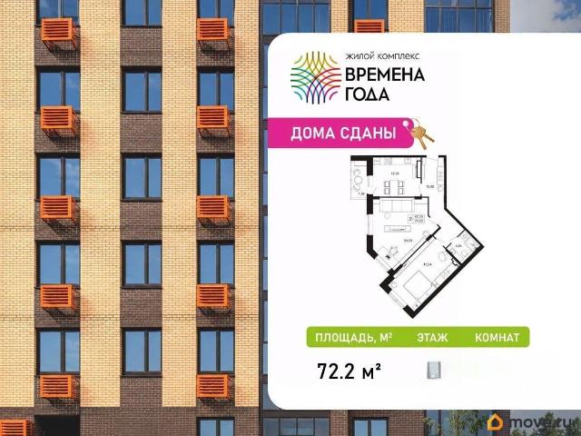 Квартира продажа в Апрелевка, Наро-Фоминский городской округ