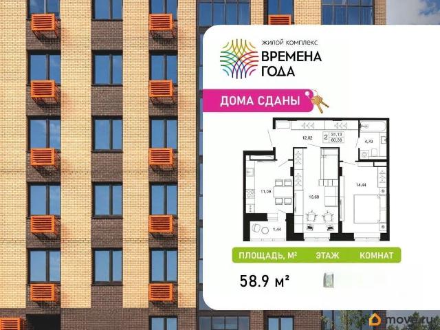 Квартира продажа в Апрелевка, Наро-Фоминский городской округ