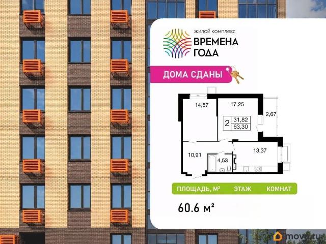 Квартира продажа в Апрелевка, Кабардино-Балкарская Республика