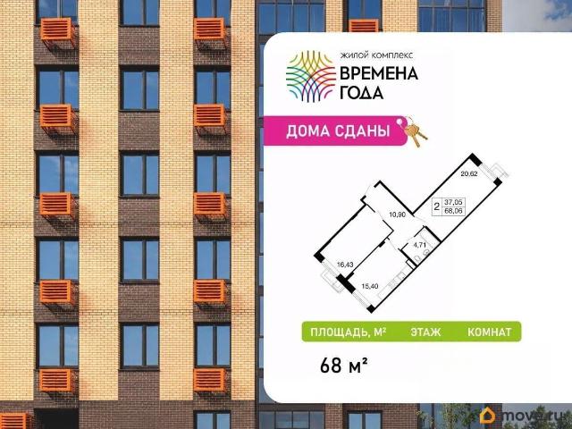 Квартира продажа в Апрелевка, Кабардино-Балкарская Республика