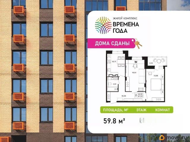 Квартира продажа в Апрелевка, Кабардино-Балкарская Республика