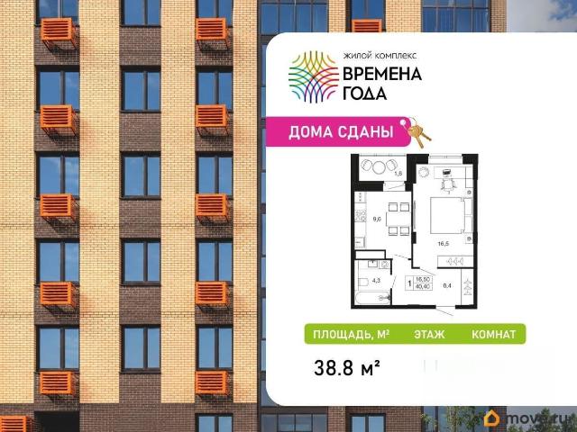 Квартира продажа в Апрелевка, Кабардино-Балкарская Республика
