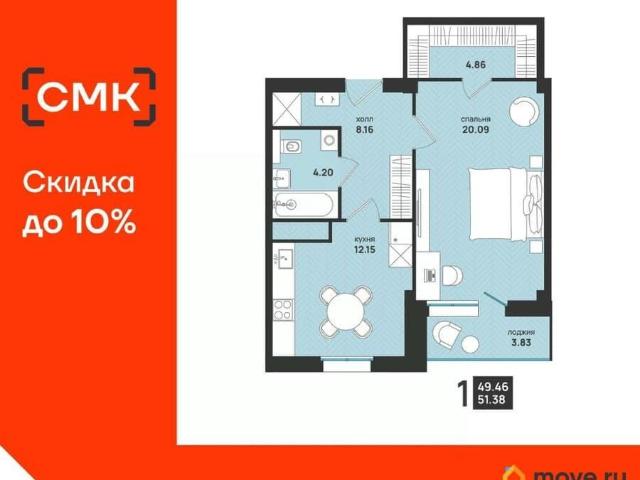 Квартира продажа в Октябрьский округ, Архангельск