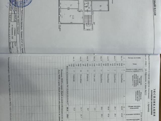 Квартира продажа в Армавир, Краснодарский Край