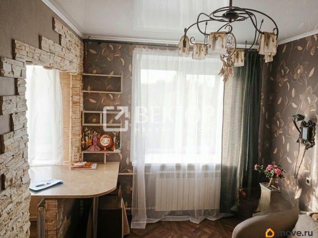 Квартира продажа в Ярославская область