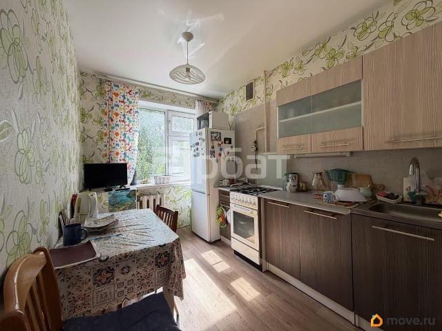 Квартира продажа в Ярославская область