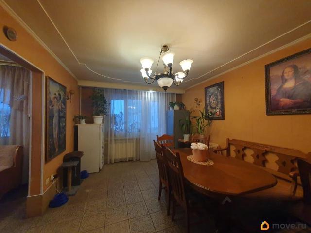 Квартира продажа в Ярославская область