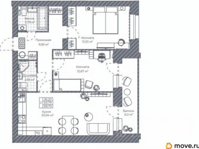 Квартира продажа в Ярославская область