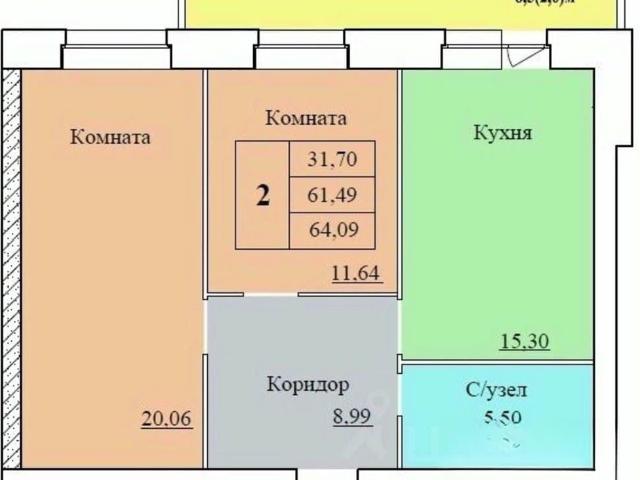 Квартира продажа в Ярославская область