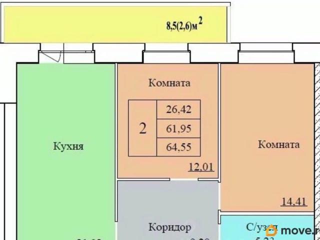 Квартира продажа в Ярославская область