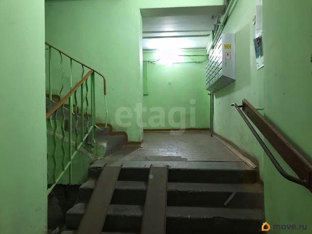 Квартира продажа в Ярославская область
