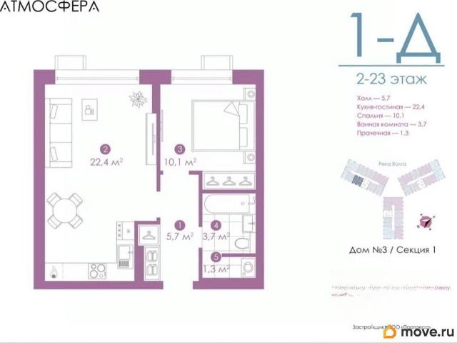 Квартира продажа в Астрахань, Астраханская область