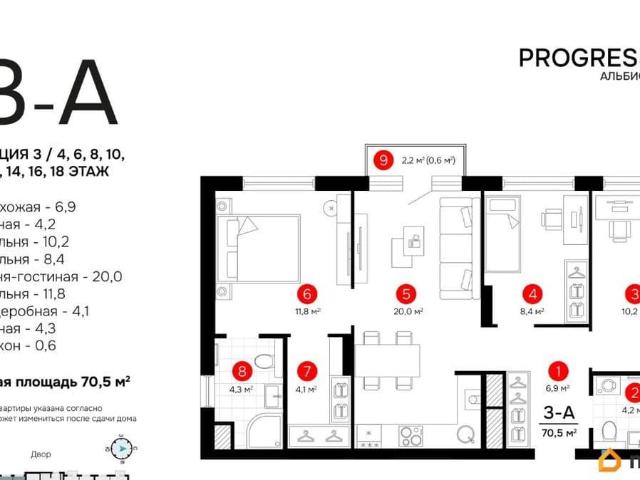 Квартира продажа в Астрахань, Астраханская область