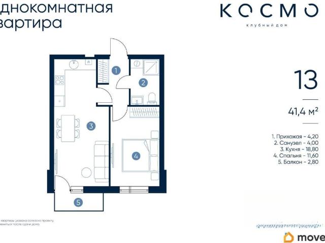 Квартира продажа в Юго-Восток 2, Астрахань
