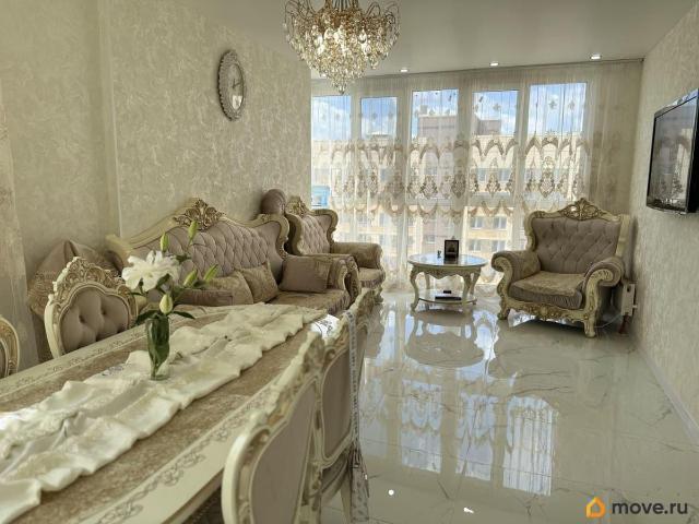 Квартира продажа в Балашиха, Кабардино-Балкарская Республика