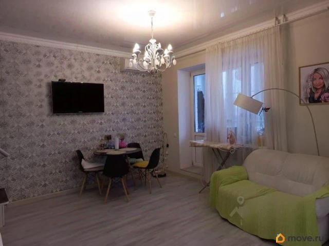 Квартира продажа в Балашиха, Кабардино-Балкарская Республика