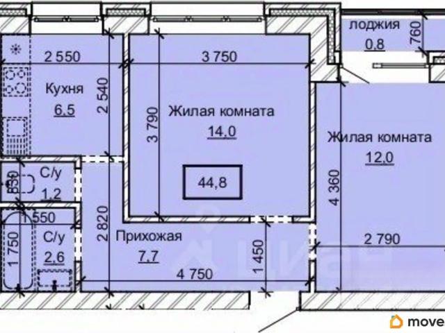 Квартира продажа в Барнаул, Алтайский Край