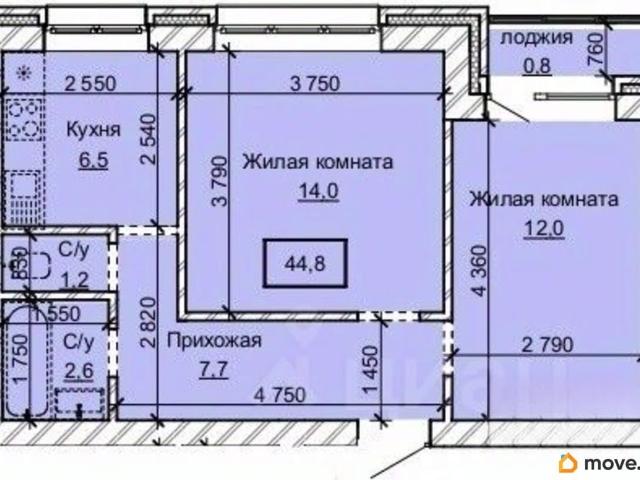 Квартира продажа в Барнаул, Алтайский Край