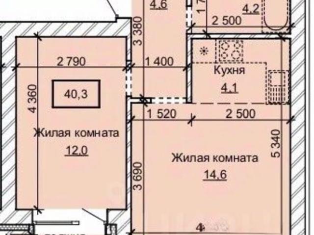 Квартира продажа в Барнаул, Алтайский Край