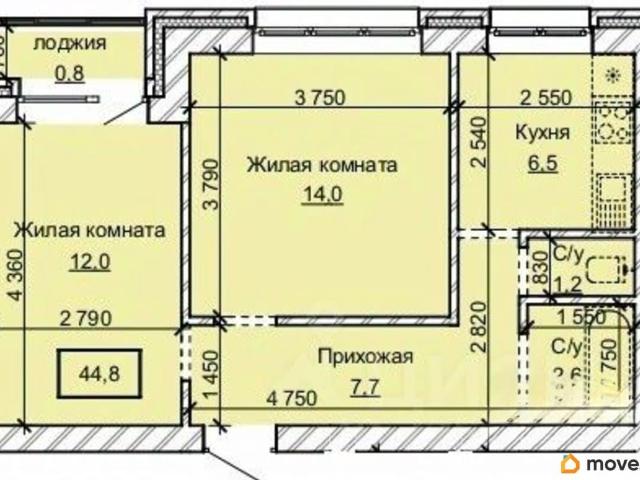 Квартира продажа в Барнаул, Алтайский Край