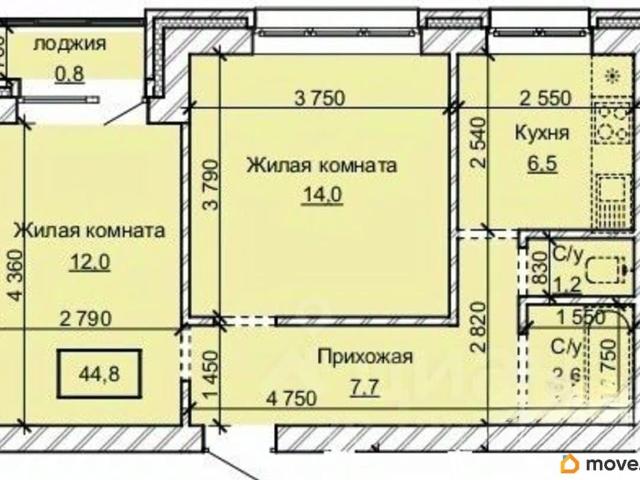 Квартира продажа в Барнаул, Алтайский Край
