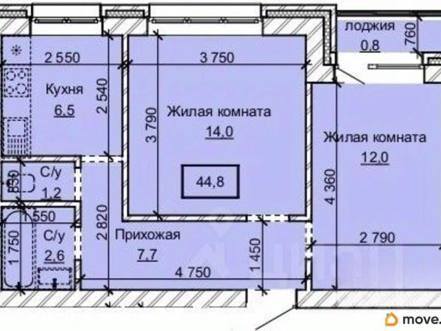 Квартира продажа в Барнаул, Алтайский Край