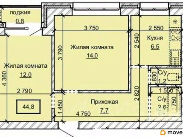 Квартира продажа в Барнаул, Алтайский Край