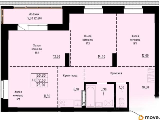 Квартира продажа в Барнаул, Алтайский Край