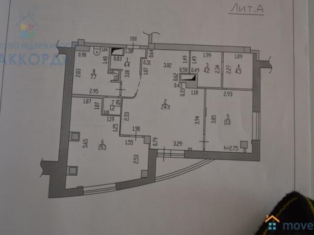 Квартира продажа в Барнаул, Алтайский Край