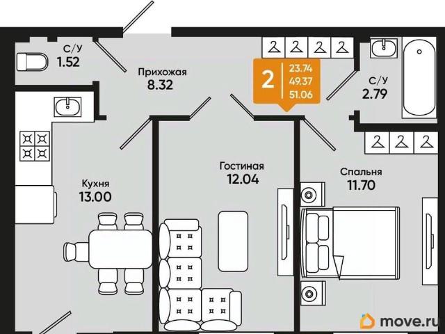 Квартира продажа в Ростовская область