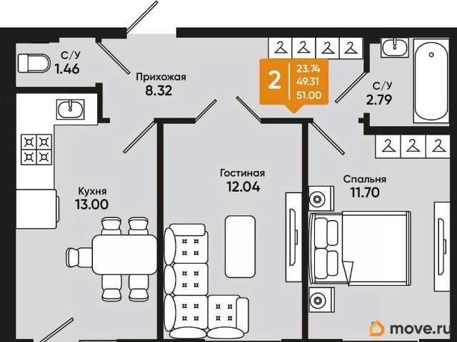 Квартира продажа в Ростовская область