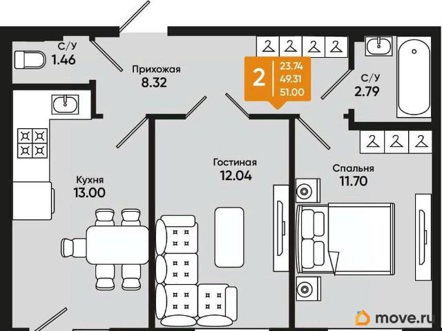 Квартира продажа в Ростовская область