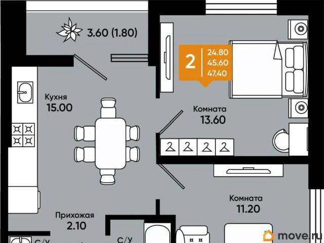 Квартира продажа в Ростовская область