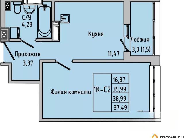 Квартира продажа в Батайск, Ростовская область