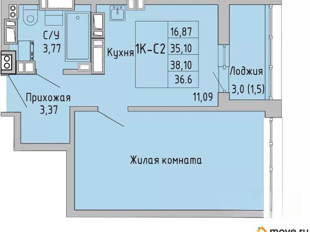 Квартира продажа в Батайск, Ростовская область
