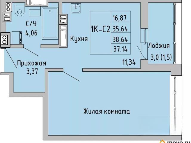 Квартира продажа в Батайск, Ростовская область