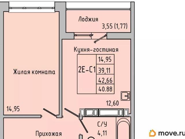 Квартира продажа в Батайск, Ростовская область