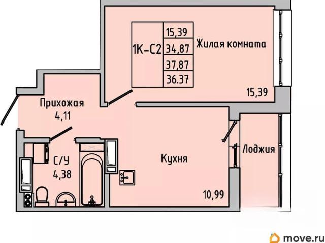 Квартира продажа в Батайск, Ростовская область