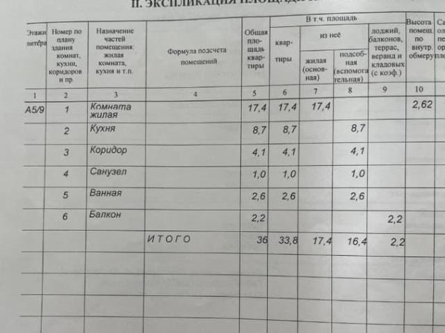 Квартира продажа в Западный округ, Белгород