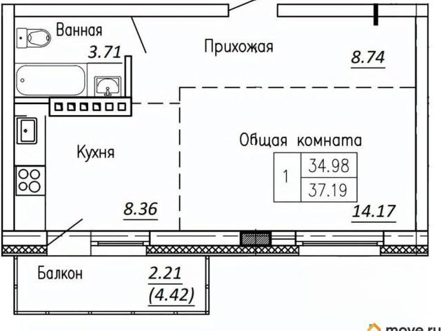 Квартира продажа в Белокуриха, Алтайский Край