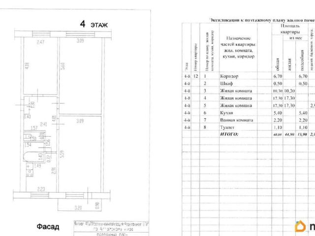 Квартира продажа в Белокуриха, Алтайский Край