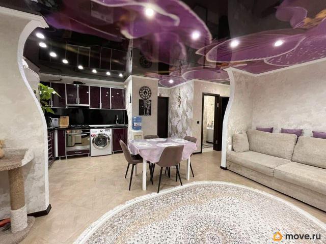 Квартира продажа в Белореченский Р-н, Краснодарский Край