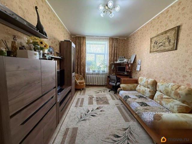 Квартира продажа в Березники, Пермский Край
