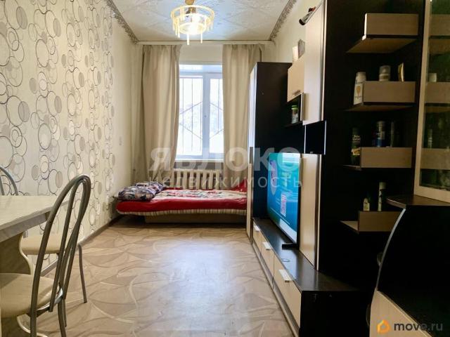 Квартира продажа в Березники, Пермский Край