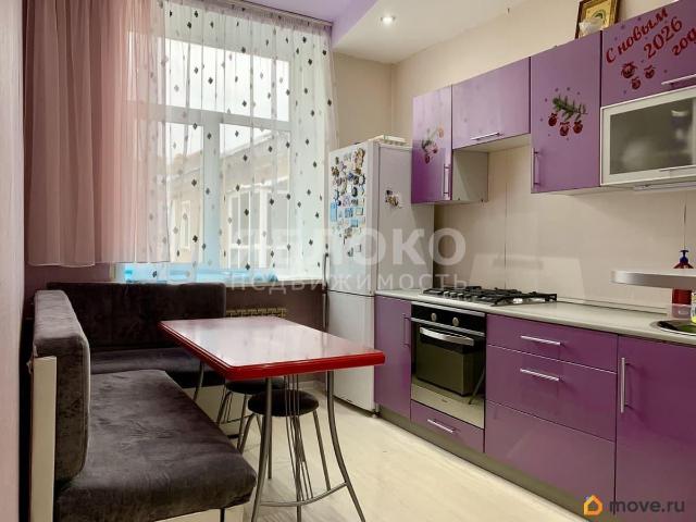 Квартира продажа в Березники, Пермский Край