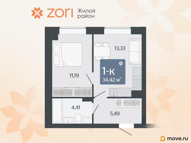 Квартира продажа в Свердловская область